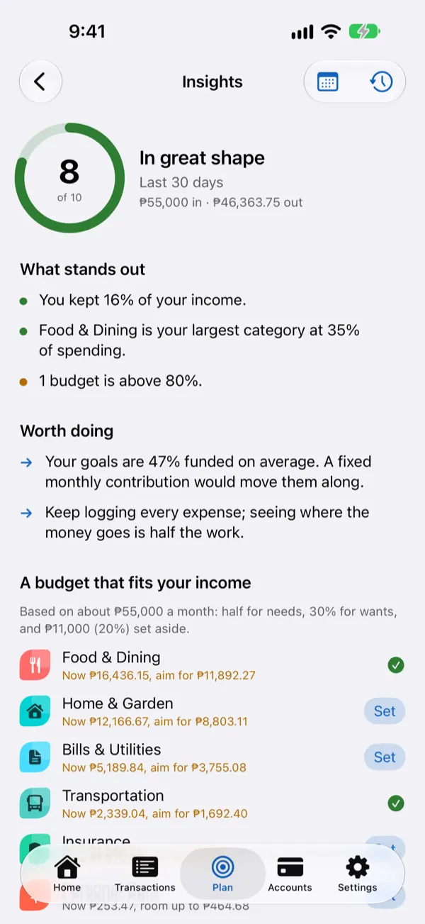 Insights screen: a monthly score, what stands out, what’s worth doing and a suggested budget for each category